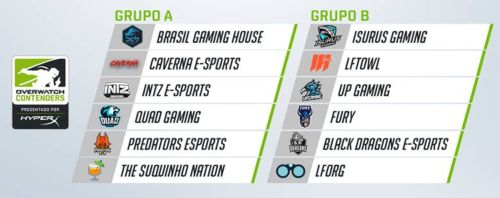 Overwatch Contenders South America 