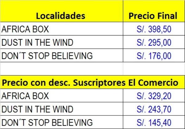 Grandes íconos del rock clásico llegan a Lima en junio