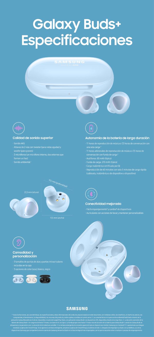 conoce los galaxy buds+