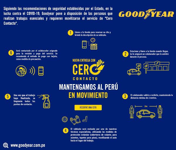 goodyear implementa cero contacto