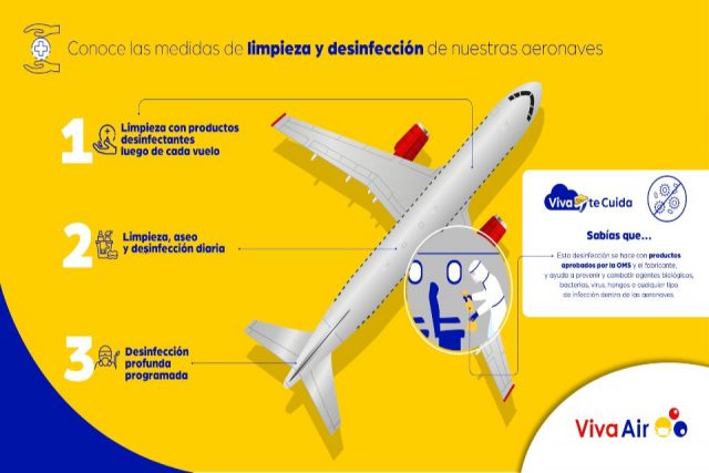 viva air presenta sus innovadores y fortalecidos protocolos