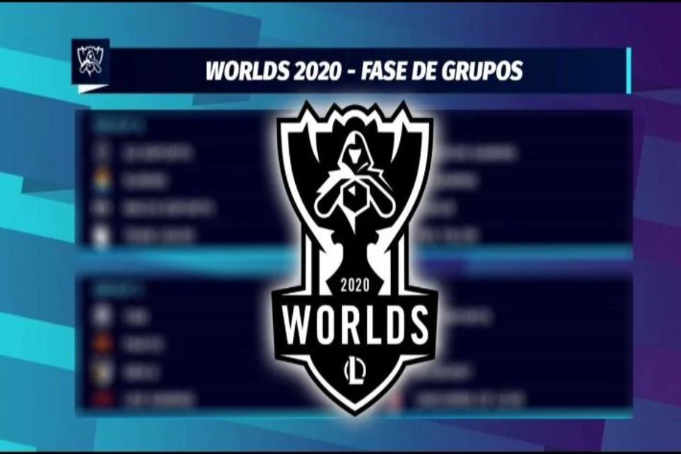 grupos para worlds 2020