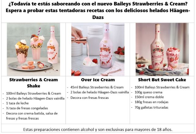 Lo nuevo de Baileys llega a Perú