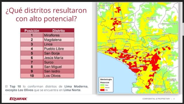 Miraflores y Los Olivos en el top 10 