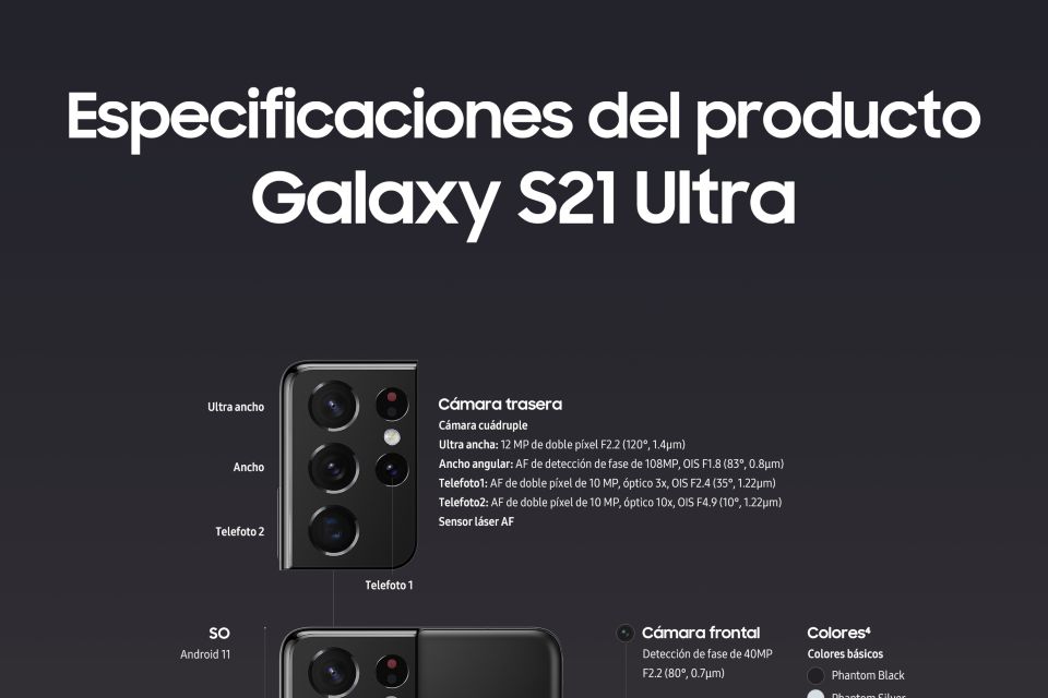 Conoce a fondo el nuevo Galaxy S21 Ultra