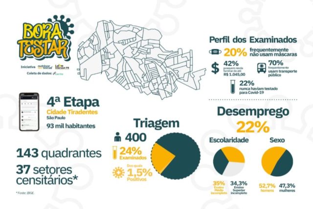 LatAm Intersect PR es finalista