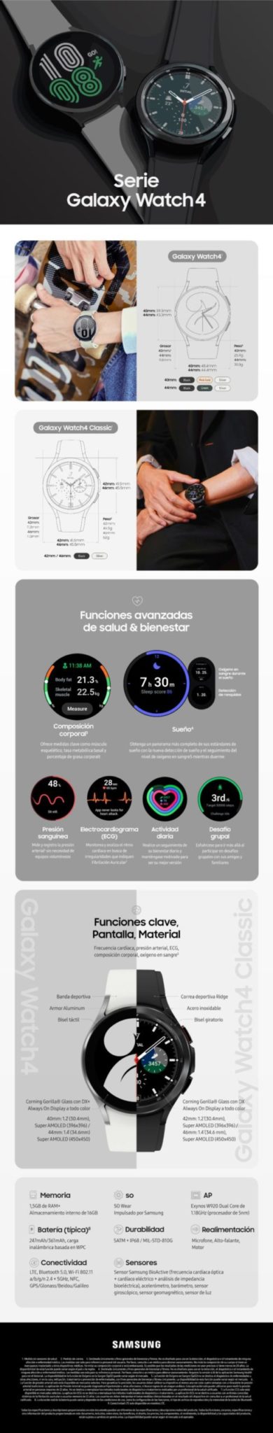 Samsung lleva la experiencia del reloj inteligente