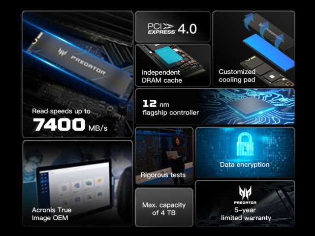 BIWIN presenta el SSD Predator