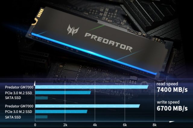 BIWIN presenta el SSD Predator