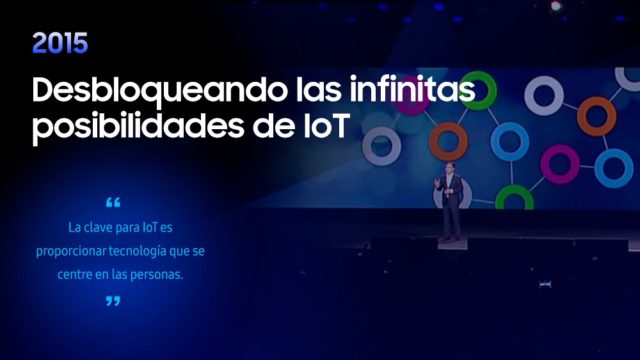 Samsung en la historia del CES 