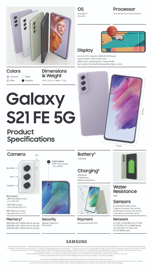 especificaciones del Galaxy S21 FE 5G