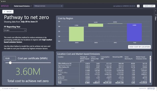 IBM adquiere Envizi para ayudar 