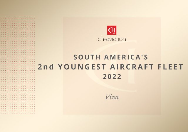 Viva recibe reconocimiento internacional 