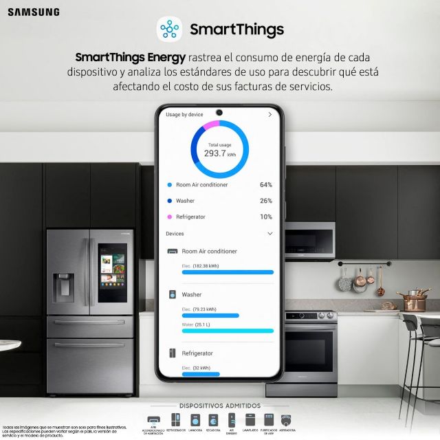 hogar más sostenible con SmartThings Energy