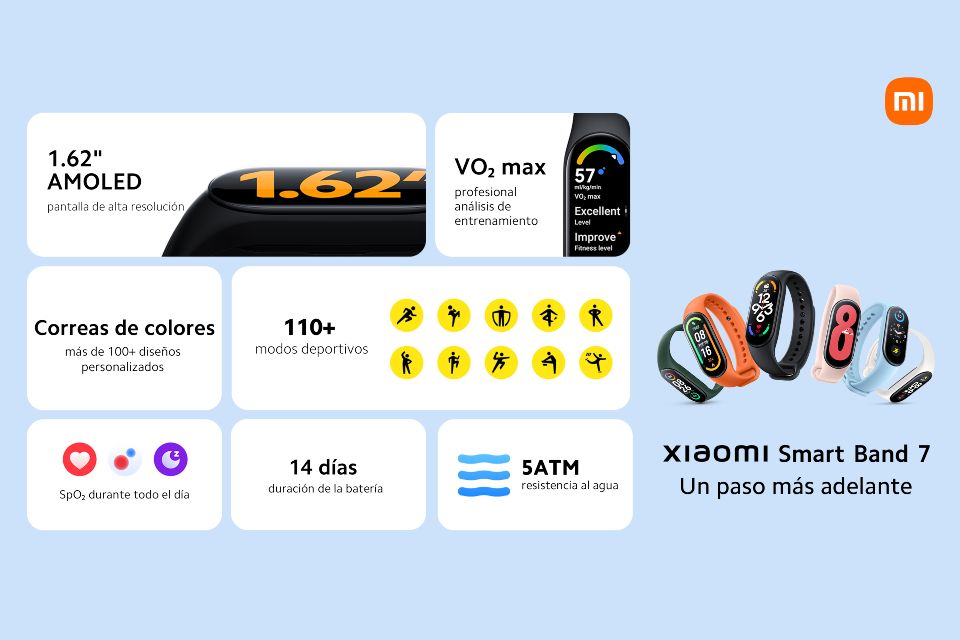 Xiaomi Smart Band 7 llega oficialmente al Perú