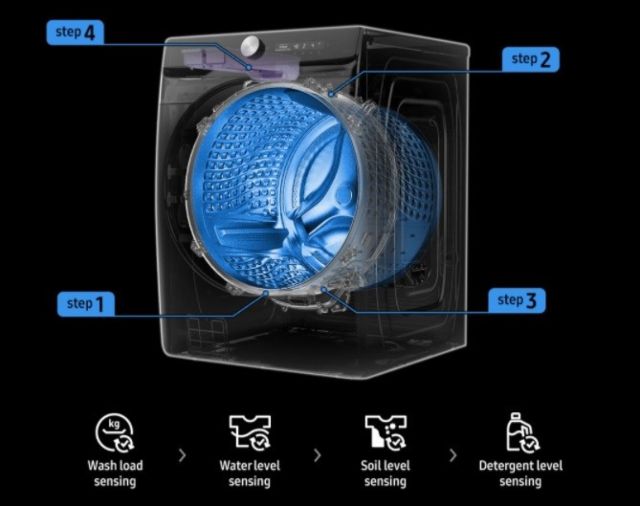 Inteligencia Artificial de Samsung