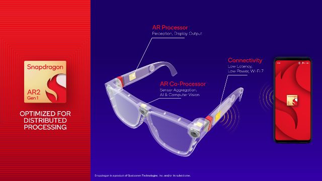 Qualcomm lanza Snapdragon AR2