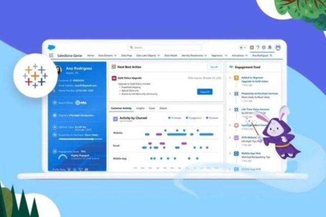 Salesforce Genie Customer Data Cloud