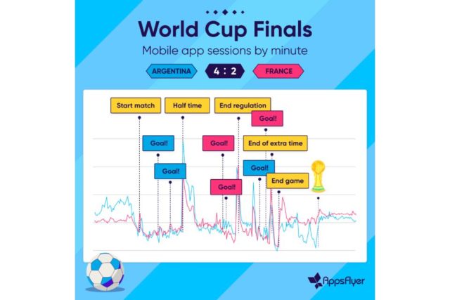 dos primeros goles de Argentina