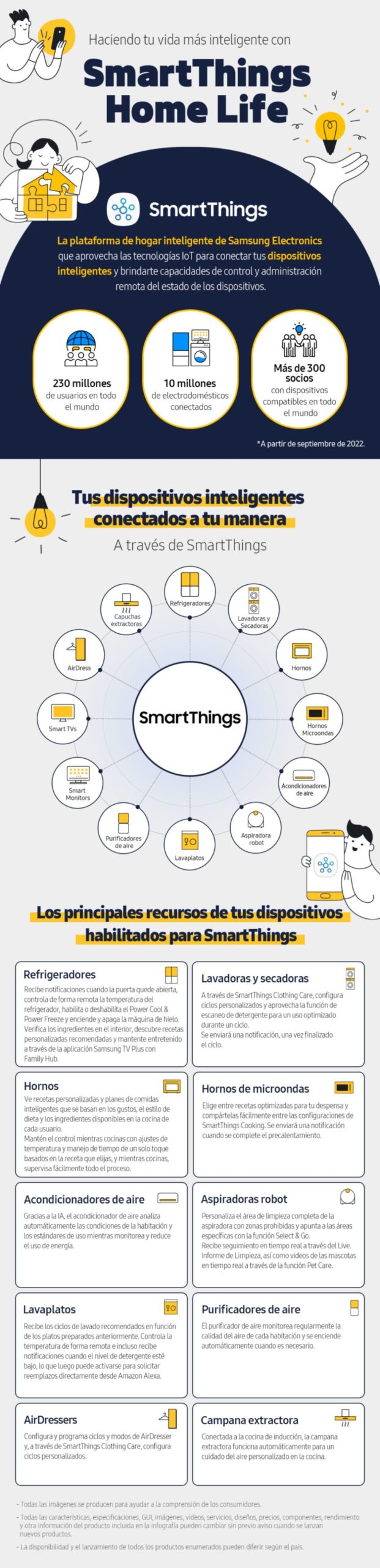 Cómo mejorar tu vida con SmartThings