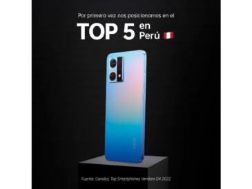 OPPO entre las 5 marcas de smartphones líderes del Perú
