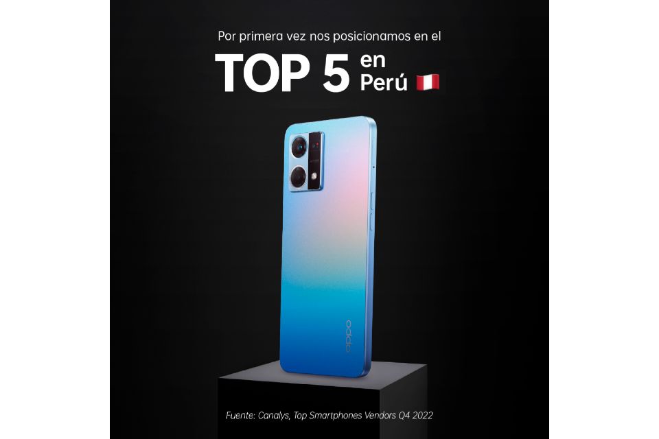 OPPO entre las 5 marcas de smartphones líderes del Perú