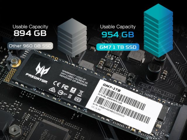 BIWIN lanza el SSD Predator GM7