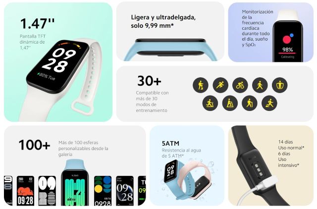 la nueva Redmi Smart Band 2