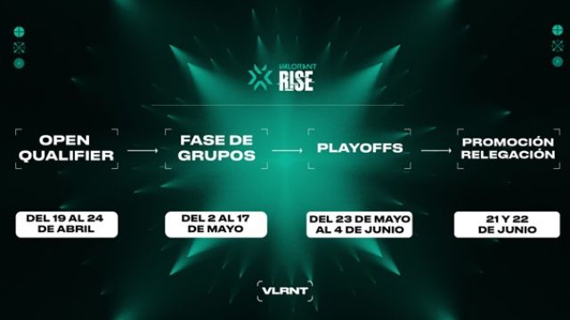 Así será el TORNEO VALORANT RISE