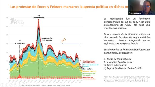 Cómo podemos lograr una convivencia pacífica 