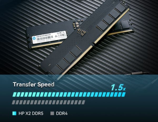 BIWIN presenta la memoria DDR5 HP X2 para PC