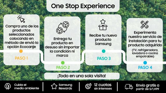 Samsung actualiza su programa Ecocanje 