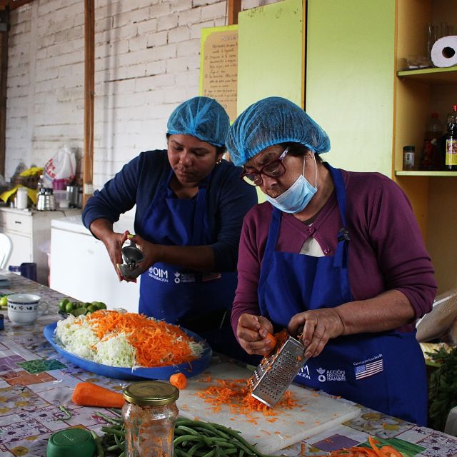 Brecha de hambre entre hombres y mujeres