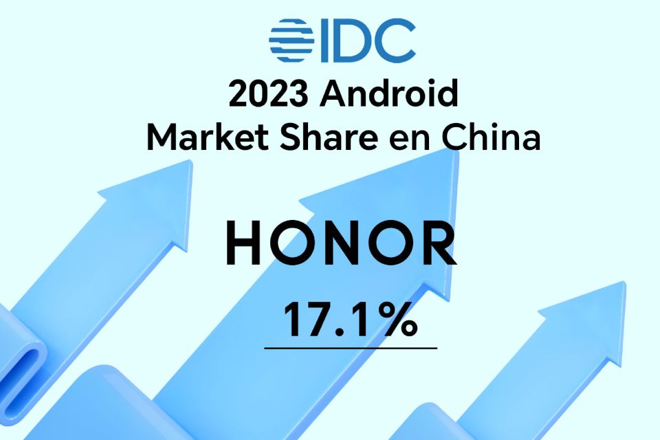 HONOR lideró el mercado chino