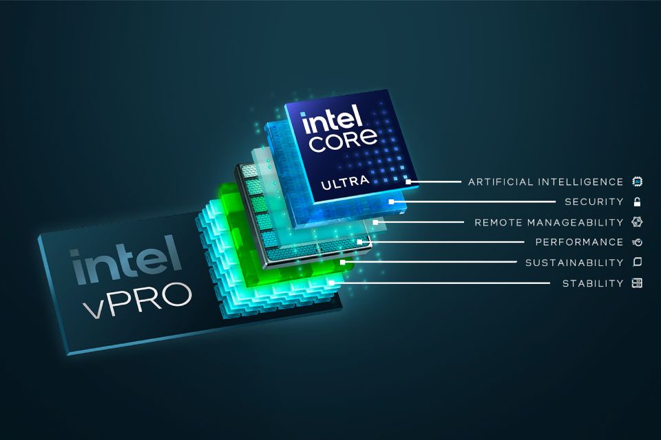 Intel Core Ultra lleva las PC con IA