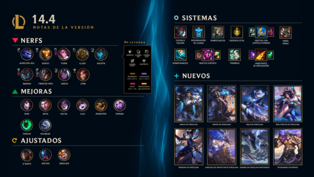 LEAGUE OF LEGENDS ESTRENA LAS NOTAS DE LA VERSIÓN 14.4