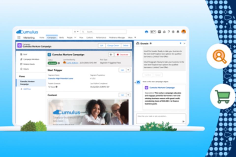 Salesforce presenta las nuevas innovaciones de marketing y comercio de Einstein 1