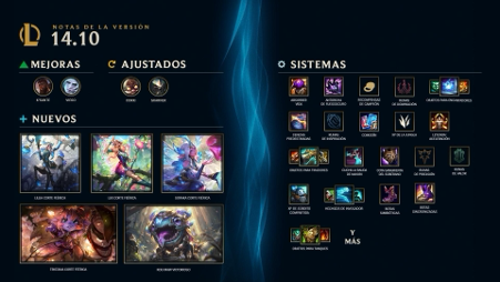 Conoce las novedades que llegan con la versión 14.10 de League of Legends