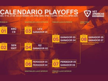 Este 17 de julio inician los Playoffs del VCT Americas Stage 2