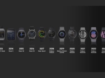 Evolución de la serie Galaxy Watch