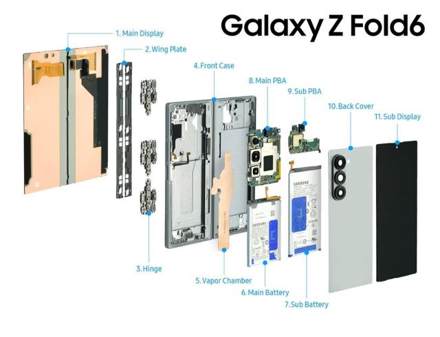 [Galaxy Unpacked 2024] Una mirada al interior del Galaxy Z Fold6