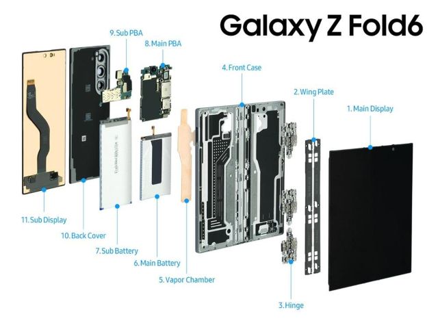 [Galaxy Unpacked 2024] Una mirada al interior del Galaxy Z Fold6