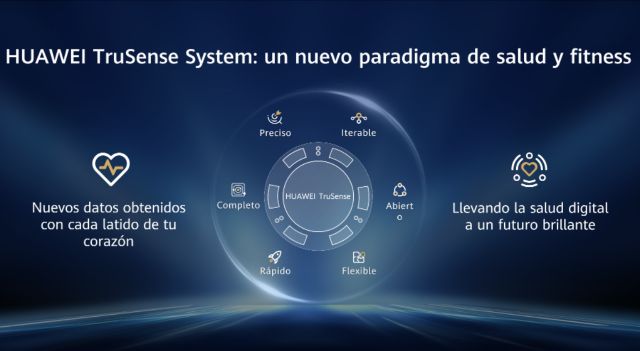 De TruSense System a HUAWEI Mate 