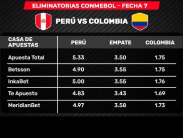 triunfo de la bicolor paga más de 5 veces en las apuestas