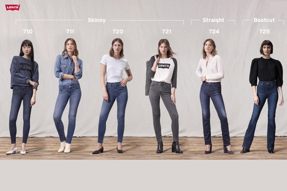 ¿Cuál te calza mejor? Guía para descubrir tu fit perfecto en jeans