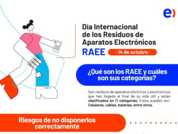 Dónde puedes reciclar tus aparatos