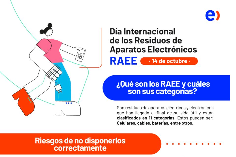 Dónde puedes reciclar tus aparatos