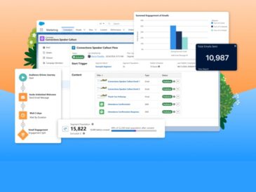 Salesforce lanza innovaciones de marketing