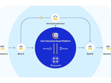 Visa presenta su nueva Plataforma de Activos Tokenizados