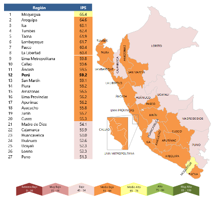 La inseguridad ciudadana es uno 